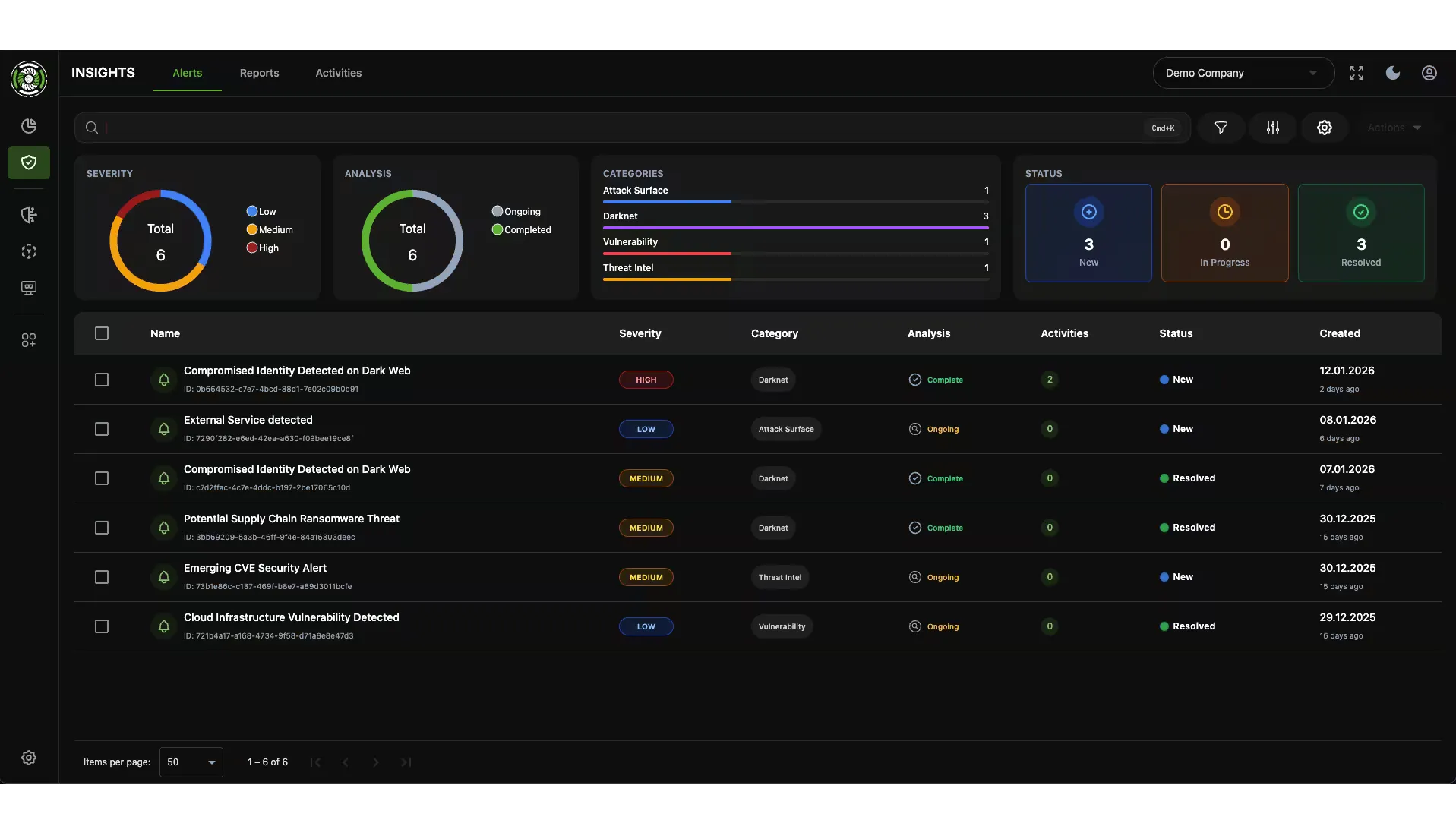 blacklens.io - Attack Surface Management & Penetration Testing as a Service (PTaaS)
