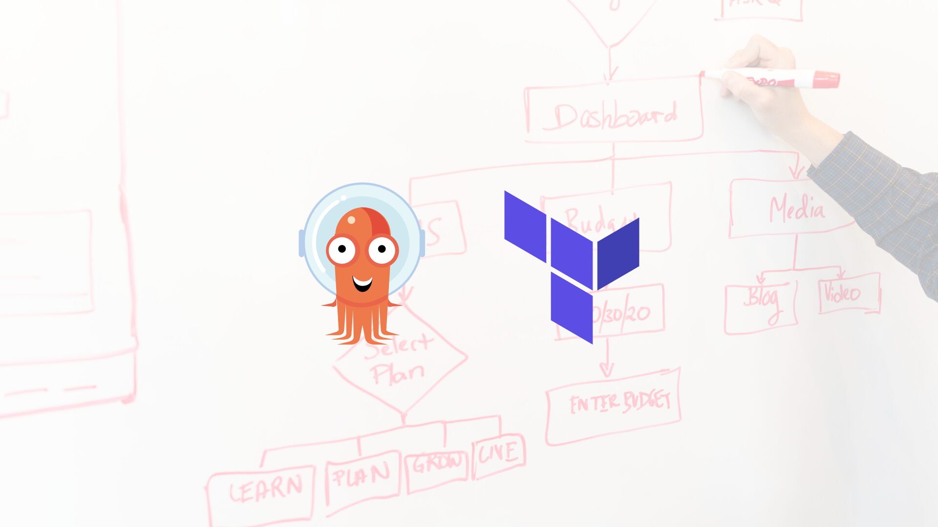 Deploying ArgoCD with Terraform and Entra ID SSO