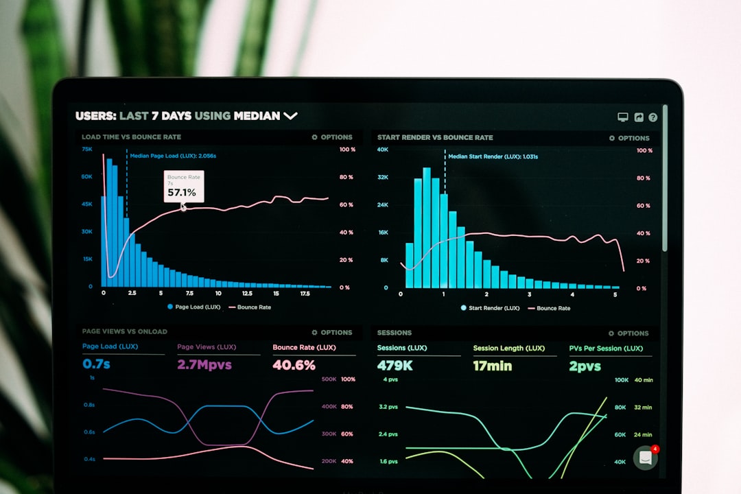 Dashboard mit Kennzahlen fuer digitalisierte Prozesse und Workflow-Automatisierung